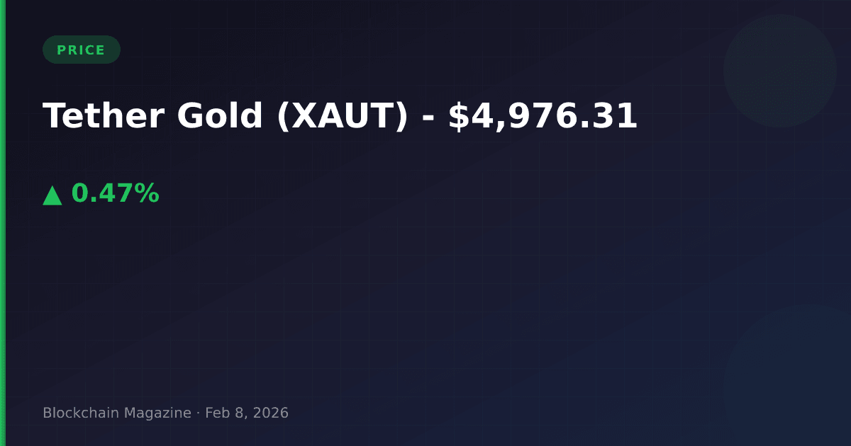 Tether gold (xaut) price today: $4,976. 31 | live chart & market cap