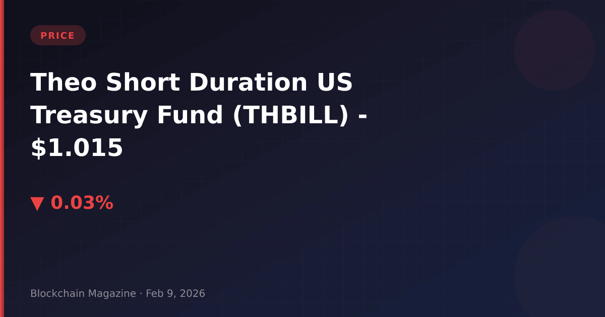 Theo short duration us treasury fund (thbill) price today | live chart & market data