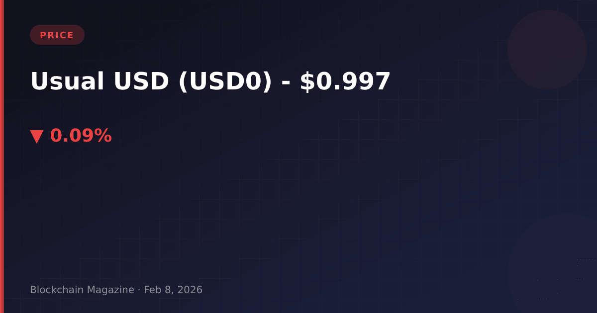 Usual usd (usd0) price today | usd0 to usd chart & market cap | live price $0. 997244