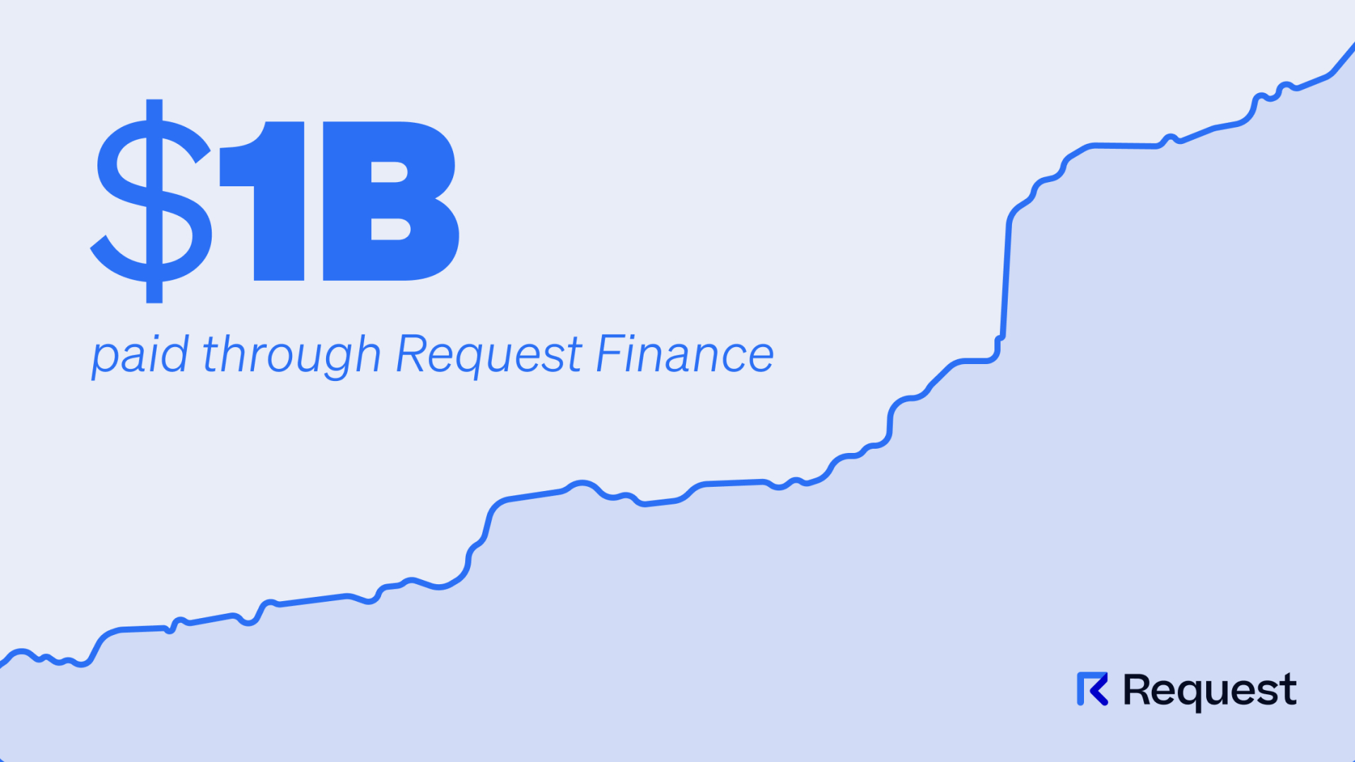 Request finance hits $1 billion in bill payments, secures strategic funding to scale stablecoins & fiat finance